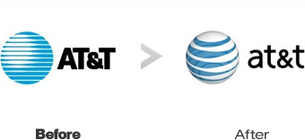 Logo AT&T COMPANY